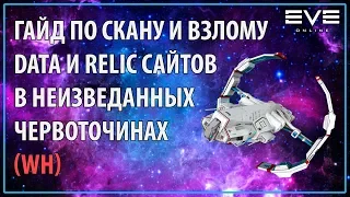 Гайд для новичков. Заработок с помощью сканинга в ВХ.