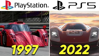 Evolution of GRAN TURISMO PlayStation Games (1997-2022)