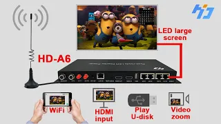 Huidu HD-A6 New Dual Mode LED Display Player Box Best Controller