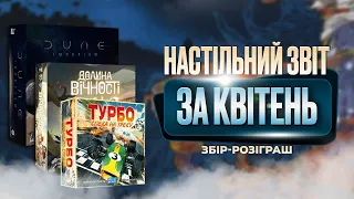 Настільний звіт за квітень 2024