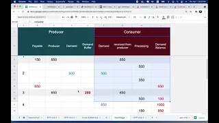 [RTK] 035 -  [GenStage] Could you explain min demand and max demand in GenStage?(2/2)