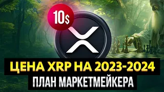 Прогноз цены XRP на 2023 и 2024 год 👨‍💻👈 Фундаментальная стоимость токена XRP / Ripple 🚀