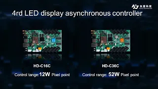 New product | Huidu four-generation asynchronous controller C36C/C16C