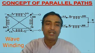 What does Parallel Paths mean | Parallel Path in DC Machine | Parallel Paths in Armature Winding