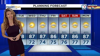 Local 10 News Weather: 10/04/22 Morning Edition