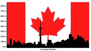 Top 10 + 1 Tallest Buildings in CANADA