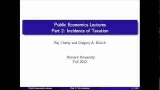 Topic 2: Tax Incidence Part 1 | Economics 2450A: Public Economics