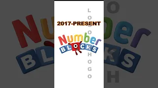 Numberblocks Logo Evolution #numberblocks #animated