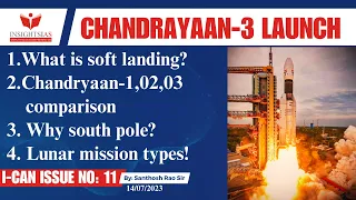 I-CAN Issues || Chandrayaan-03 launch,soft landing,Lunar missions explained by Santhosh Rao UPSC