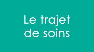 Clinique Saint-Luc Bouge - Le trajet de soins