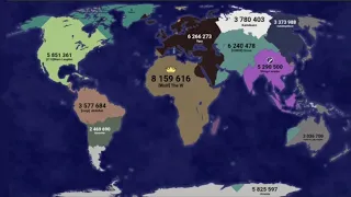 World War time-lapse,#2