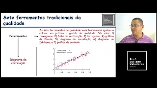 Prof. Luciano Valadares - Gestão da Qualidade - Ferramentas e Métodos  da Qualidade - Parte 1