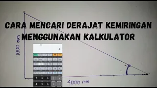 Cara mencari derajat kemiringan menggunakan kalkulator