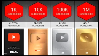 All youtube play buttons ever handed out to chanels