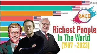 NEW! The Richest People In The World (1987 -2023)