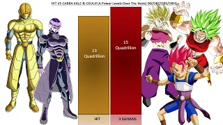 Hit Vs Cabba Kale & Caulifla Power Levels Over the Years