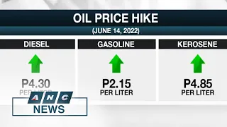 Another big-time oil price hike set for June 14 | ANC