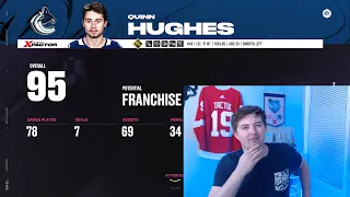 NHL 24 APRIL ROSTER UPDATE REVIEW