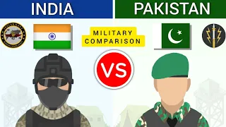 India vs Pakistan - Military Comparison 2023