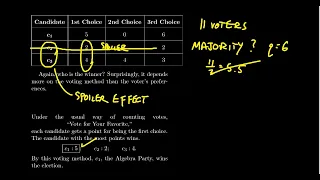 Voting Theory