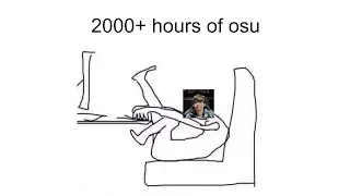 This is what 2000+ hours on osu! looks like