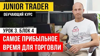 Самое прибыльное время для торговли. Junior Trader: Урок 3. Блок 4.