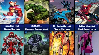 Marvel vs DC | Copycat Characters - Part 1