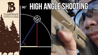 High Angle Shooting: Math for Long Range Shooting