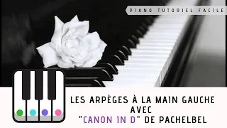 Apprendre "Canon in D" de Pachelbel - Piano tutoriel facile