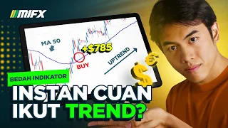 Cara Trading Forex Menggunakan Moving Average - Bedah Indikator