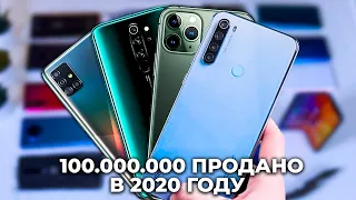 Самые Популярные Смартфоны В 2020 Году