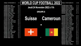 Suisse - Cameroun : analyse, stats et pronostics, World cup Football 2022