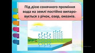 Чому відбувається колообіг води в природі?