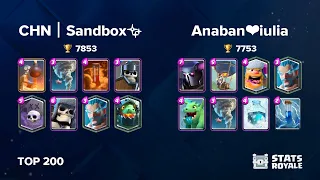 CHN丨Sandbox✨ vs Anaban❤️iulia [TOP 200]