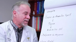 Episodio #4 La neuropatía se puede revertir - Dr. Carlos Cidre