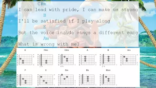 Guitar Chords - How Far I'll Go From Moana