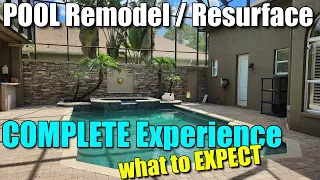 POOL Remodel | Pool Resurface Process | Wet Edge | Tahoe | MASTERS Pool Resurfacing
