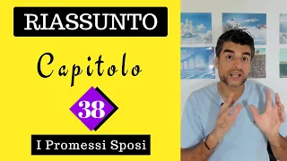 (Capitolo 38) Promessi Sposi: Riassunto