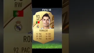 CR. Ronaldo Fifa rating 2004-2022