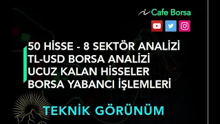 20 Hisse - 5 Sektör Analizi - Borsa Piyasa Hisse Analizleri - 24 Nisan Güncel