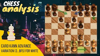 Caro-Kann Advance Variation for White | 3…Bf5 Part 1/2