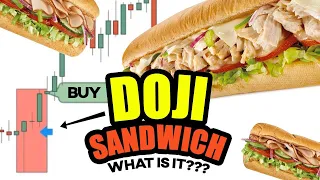 The Doji Sandwich Strategy | Strategy of the Week Tim Black #11 | Trading Strategy Guides