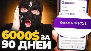 Как заработать в интернете? ТОП 5 схем заработка - Арбитраж трафика на гемблинг 2023!