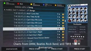 A Hard Day's Night Full Album FC