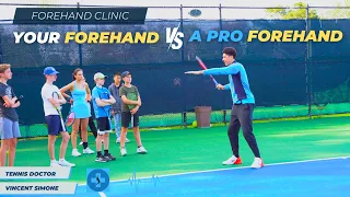 Your Forehand VS The Pro Forehand