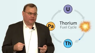 LFTR (Thorium-MSR) - Kirk Sorensen of Flibe Energy @ University of Tennessee, Knoxville