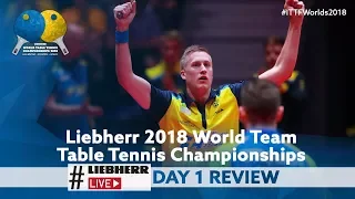2018 World Team Championships I #LiebherrLive Day 1 Review
