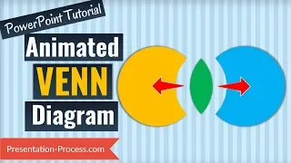 PowerPoint Venn (Animated Diagram Tutorial)