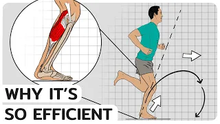 Barefoot Running Technique Simplified