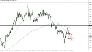 AUD/USD Technical Analysis for September 21, 2021 by FXEmpire